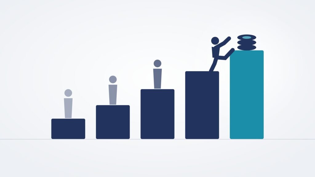 Salesforce Salary Guide 2027